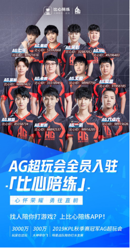 加了巨大压