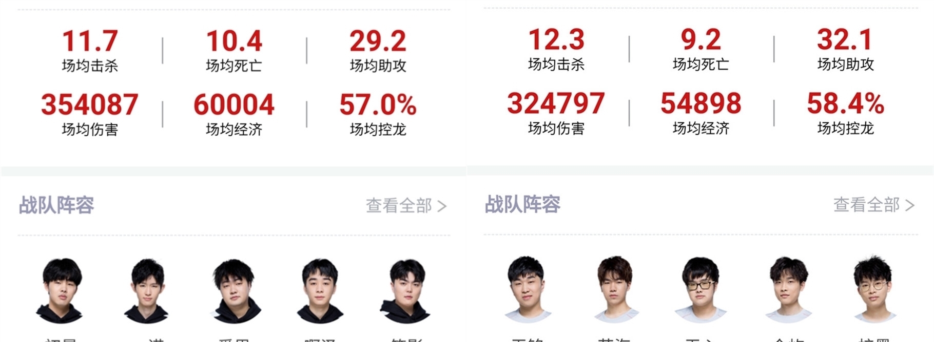 现都可能被