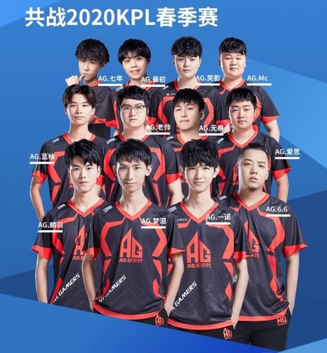 後的原因