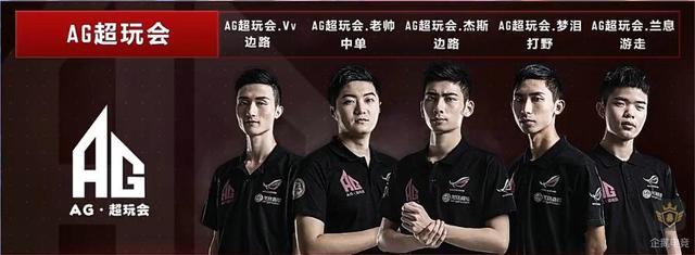 况下