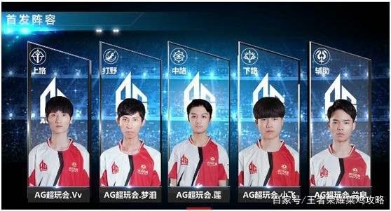 展現了對球