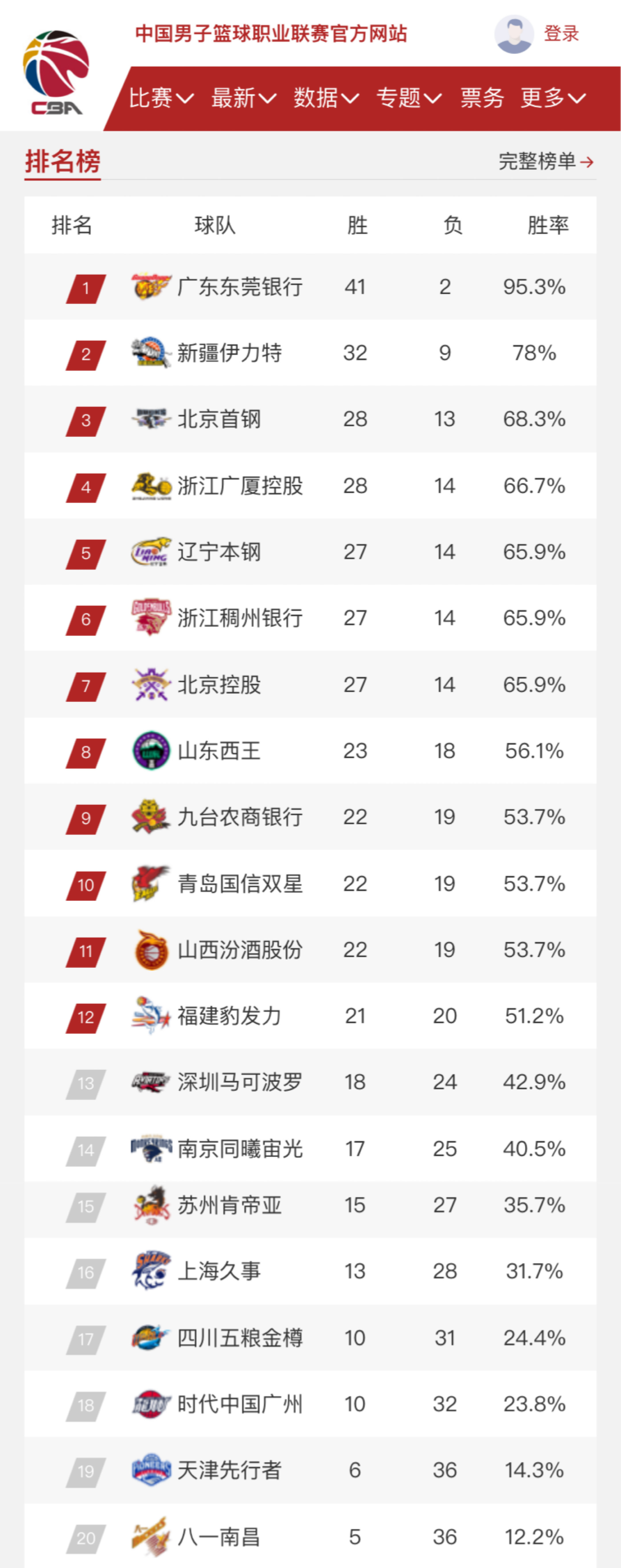 这无疑是一